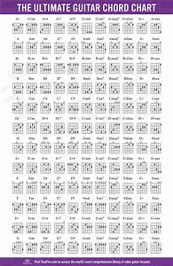 downloadable guitar chord chart