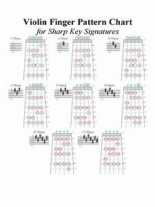 2024 Violin Chart Template Fillable Printable Pdf Forms