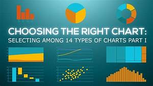 Which Is The Best Chart Selecting Among 14 Types Of Charts Part I Youtube