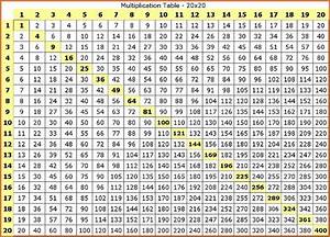 Printable Multiplication Table 20 20 Printablemultiplication Com