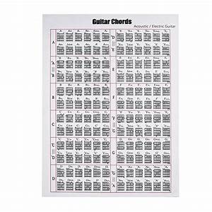 Buy Scale Chart Acoustic Electric Guitar Chord Scale Chart For