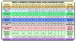 International Shoe Size Chart Converter Tables For Pakistan Home