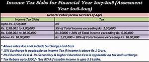 Income Tax Calculator 2017 2018 Pofinacleguide