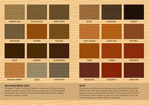 Cabot S Timber Colour Chart Kemele