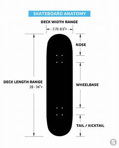 What Size Skateboard Should I Get Skateboard Size Chart
