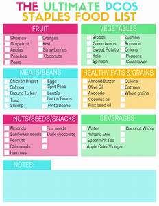 Pcos Diet And Nutrition Foods Tips And Printables Pcos Pcos