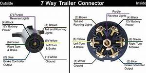 7 Way Trailer Plug Wiring Diagram Side