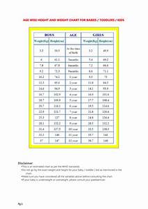 Age Wise Height And Weight Chart For Babies Toddlers Kids Printable Pdf