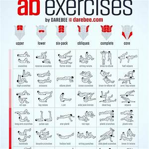 Who Trains There Abs Often Total Ab Workout Workout Chart Abs