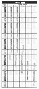 Allen Bradley W Overload Heater Chart Best Picture Of Chart Anyimage Org