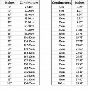 Cm To Inches Chart Printable
