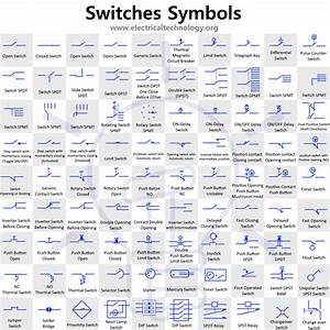 Electric Wiring Diagram Symbols Push Button