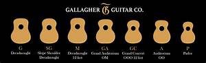Body Sizes Gallagher Guitar