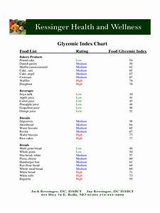 Glycemic Index Chart 6 Free Templates In Pdf Word Excel Download