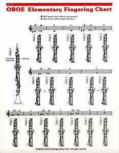 Elementary Chart Oboe