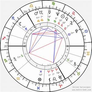 Birth Chart Of Marianne Koch Astrology Horoscope