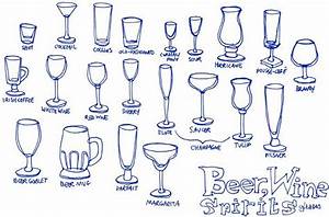 Types Of Glass Cocktail Glass Types Types Of Wine Glasses Cocktail