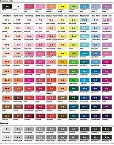 Pin By Marilyn Yvonne On Palete Culori Prismacolor Color Chart Art