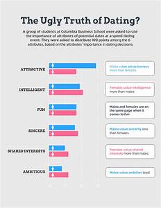 Grouped Bar Chart Venngage