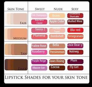 Pin By Jonell Smith On Beauty Lip Colors Colors For Skin Tone Skin