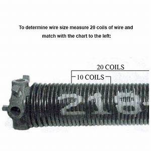 garage door spring winding chart collegemfase