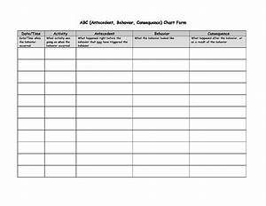 behavior abc chart printables askworksheet