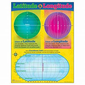 Latitude And Longitude Learning Chart 17 Quot X 22 Quot T 38259 Trend