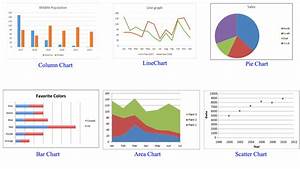 Types Of Charts In Excel Picture