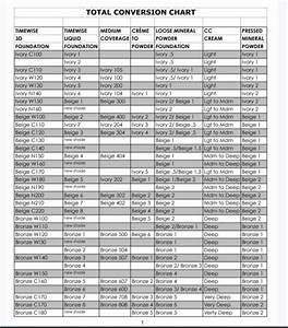 New Foundation Conversion Chart As Of 05 13 19 Mary Foundation