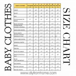 Baby Clothes Size Chart In 2021 Baby Clothes Size Chart Baby