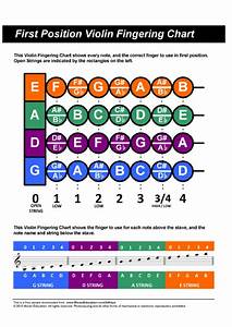 First Position Violin Finger Chart Printable Pdf Download
