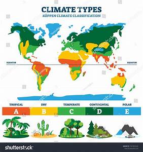 104 693 World Climate Images Stock Photos Vectors Shutterstock