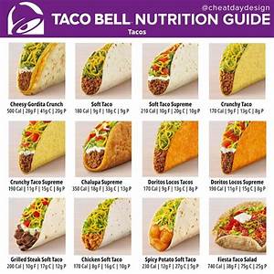 Taco Bell Nutrition Facts The Healthiest Options In 2023 Food