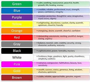 Mood Ring Color Meanings Mood Ring Colors Candle Color Meanings