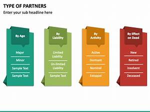 Type Of Partners Powerpoint Template Ppt Slides