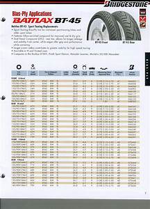 Motorcycle Tire Size Calculator Infoupdate Org