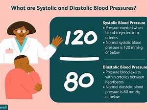 Systolic Vs Diastolic Blood Pressure Which One Is More Important 
