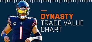 Dynasty Value Chart A Comprehensive Guide For Evaluating Dynasty