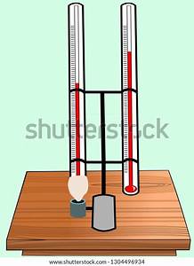 Dry Bulb Thermometer Measure Temperature Stock Vector Royalty Free