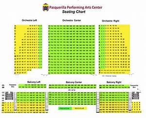 Technical Information Pasquerilla Performing Arts Center University