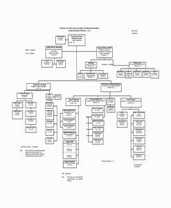 40 Excel Org Chart Template Markmeckler Template Design