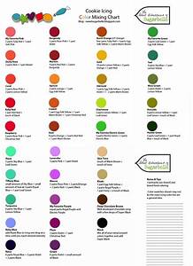 Cookie Icing Color Mixing Chart Courtesy Of