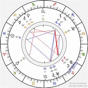 Birth Chart Of Alberta Watson Astrology Horoscope