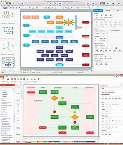 process flowchart software