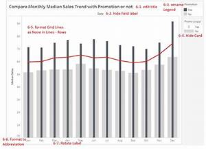 Tableau Overlay Two Bar Charts Ranaldbraiden