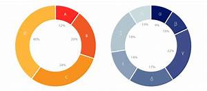 Donut Chart Learn About This Chart And Tools To Create It Chart