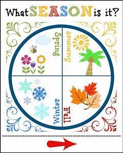Seasons Wheel Printable Circle Time Learning Tool Spring Etsy