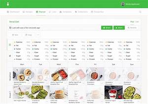 Nutrition Planning Software For Health Professionals That Clean Life