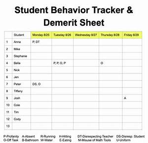 Student Behavior Tracker And Demerit Sheet By Not A Class Tpt