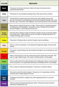 The Meaning Of Colors In Mood Rings Explained Chart Lovetoknow